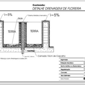 Metro Engenharia