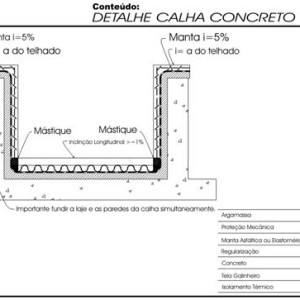 Metro Engenharia