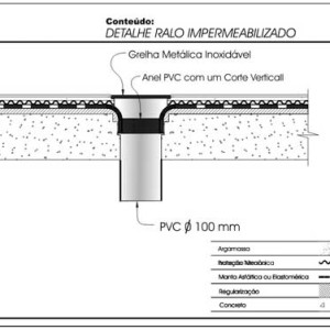 Metro Engenharia